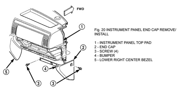 Instrument panel removal - Figure 20
