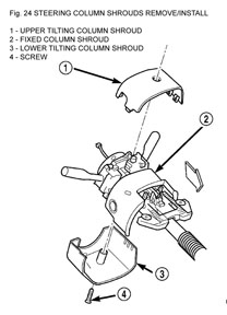Instrument panel removal - Figure 24