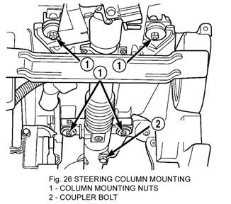 Instrument panel removal - Figure 26