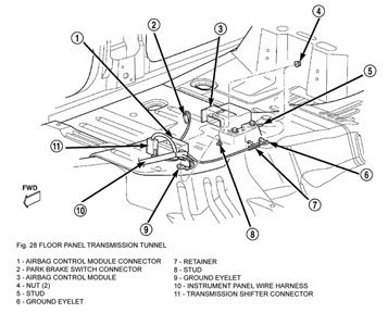 Instrument panel removal - Figure 28