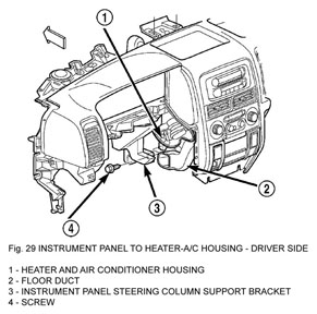 Instrument panel removal - Figure 29