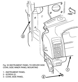 Instrument panel removal - Figure 33