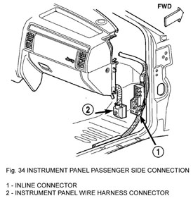 Instrument panel removal - Figure 32