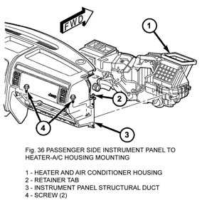 Instrument panel removal - Figure 35