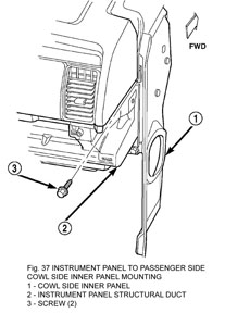 Instrument panel removal - Figure 37
