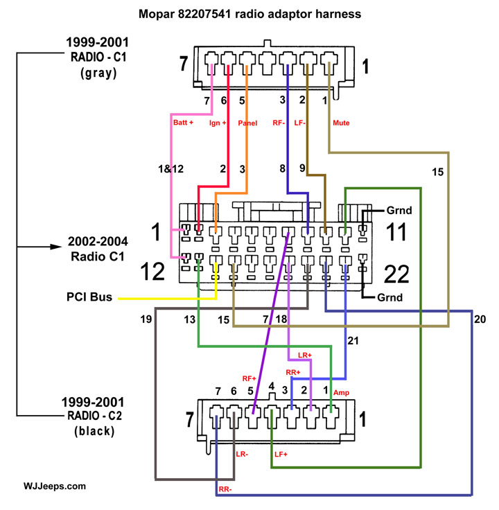 Jeep Grand Cherokee WJ - Stereo system wiring diagrams  2003 Jeep Wrangler Tj Radio Wiring Diagram    pages.mtu.edu
