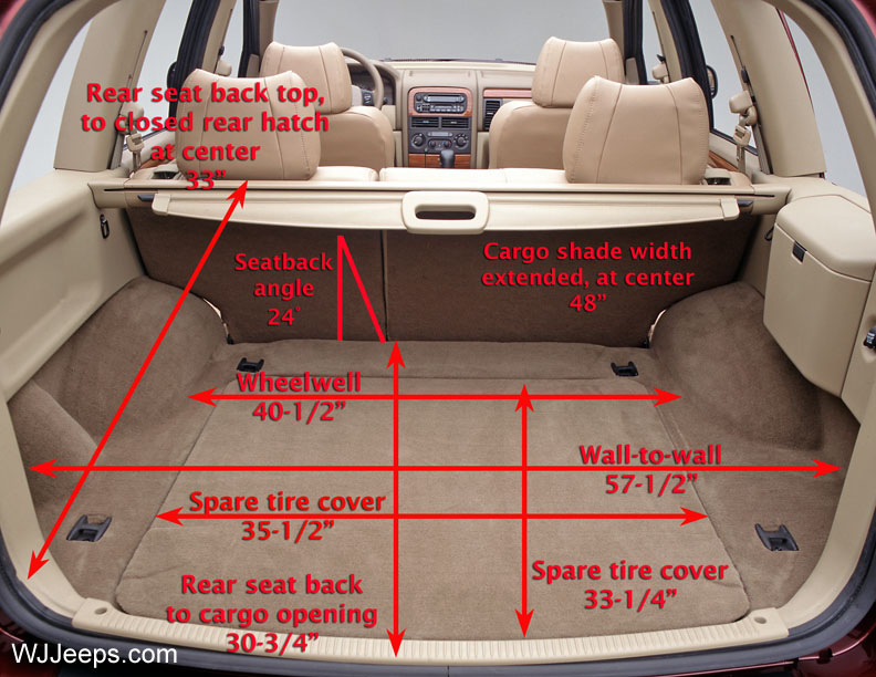 Jeep Grand Cherokee WJ Cargo area dimensions