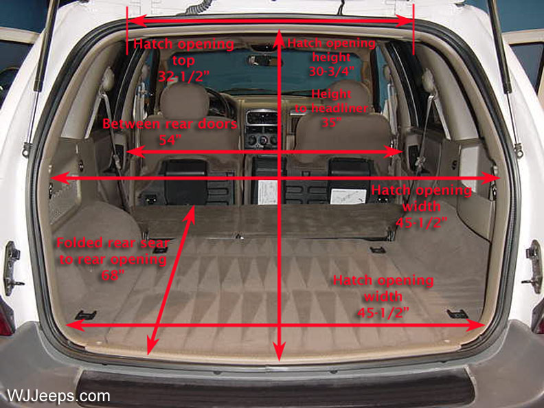 Jeep Grand Cherokee WJ Cargo Area Dimensions