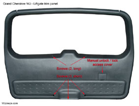 WJ liftgate trim panel, front