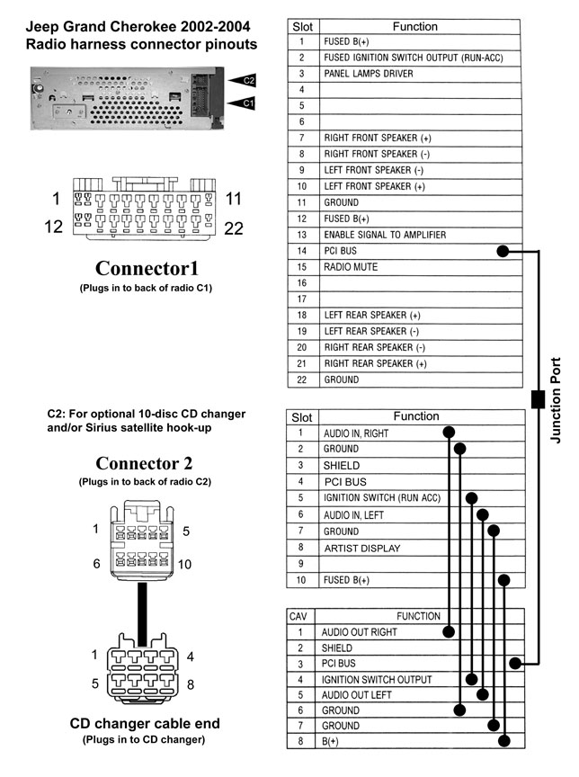 Jeep Grand Cherokee WJ - Stereo system wiring diagrams  2002 Jeep Grand Cherokee Radio Wiring Diagram    pages.mtu.edu