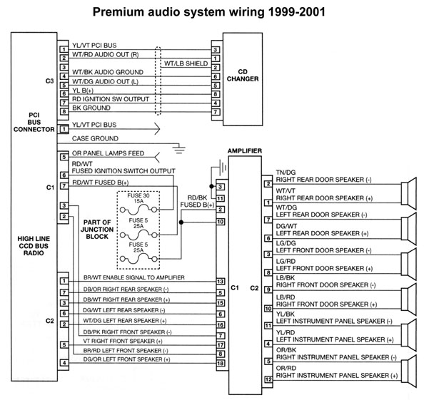 Jeep Grand Cherokee WJ - Stereo system wiring diagrams  1996 Jeep Grand Cherokee Infinity Gold Amp Wiring Diagram    pages.mtu.edu