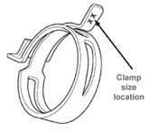 spring clamp size location