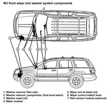 WJ front wiper components